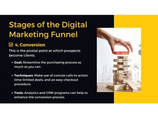 _DA PPT Understanding the Digital Marketing Funnel Awareness to ...