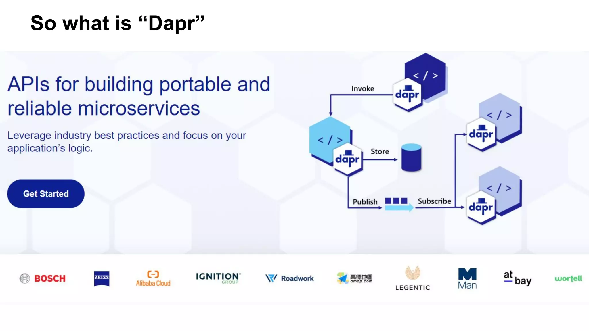 So what is “Dapr”
A portal Event driven runtime for building distributed applications across cloud and
edge.
 