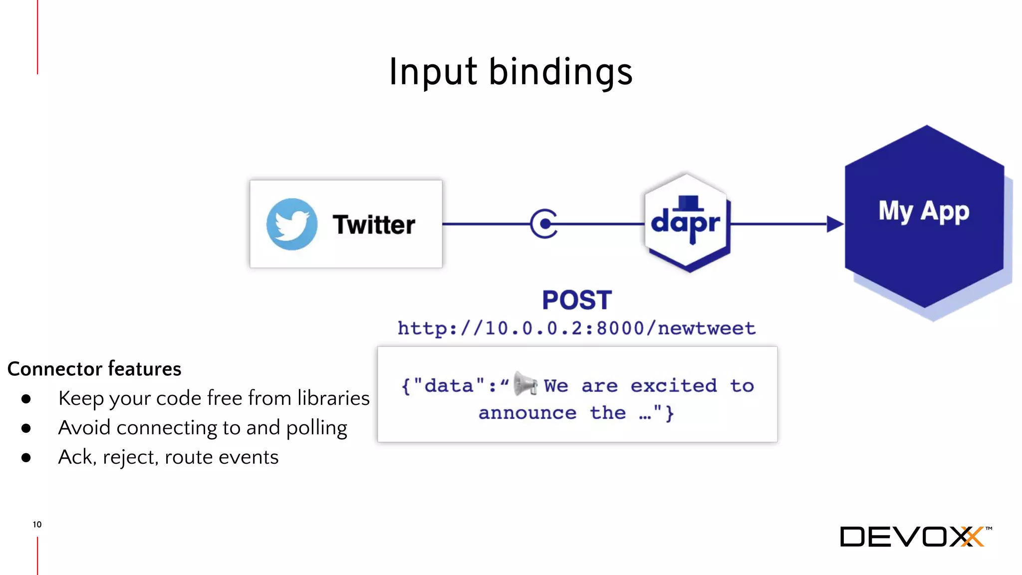 10 Input bindings Connector features ● Keep your code free from libraries ● Avoid connecting to and polling ● Ack, reject, route events 