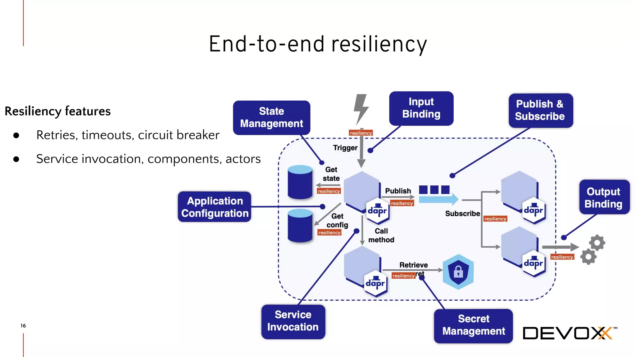 16 End-to-end resiliency Resiliency features ● Retries, timeouts, circuit breaker ● Service invocation, components, actors 