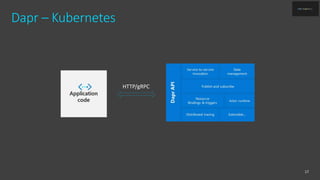 Dapr: distributed application runtime | PPTX