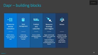 Dapr: distributed application runtime | PPTX