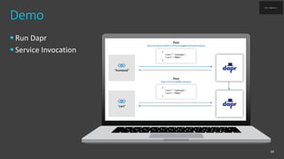 Dapr: distributed application runtime | PPTX
