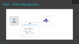 Dapr: distributed application runtime | PPTX