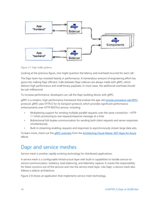 Dapr for-net-developers | PDF