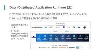 Dapr (Distributed Application Runtime) とは
 クラウドネイティブなシステムにおいて分散処理を実装するアプリケーションランタイム
 Microsoftが開発を主導するOSSでCNCFに寄贈
✓Dapr自身がコンテナと
して実行
✓サービスから
HTTP/gRPC API経由
で呼び出して利用する
ビルディングブロック
 