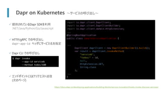 Dapr on Kubernetes ～サービスの呼び出し～
import io.dapr.client.DaprClient;
import io.dapr.client.DaprClientBuilder;
import io.dapr.client.domain.HttpExtension;
...
@SpringBootApplication
public class SampleServiceApplication {
...
DaprClient daprClient = new DaprClientBuilder().build();
var result = daprClient.invokeMethod(
“serviceb",
“todos/" + id,
null,
HttpExtension.GET,
String.class
);
...
}
✓ 提供されているDapr SDKを利用
.NET/Java/Python/Go/Javascript
✓ HTTP/gRPC での呼び出し
dapr-app-id ヘッダにサービス名を指定
✓ Dapr CLI での呼び出し
✓ エンドポイントにGETリクエスト送信
(次のページ)
https://docs.dapr.io/developing-applications/building-blocks/service-invocation/howto-invoke-discover-services/
$ dapr invoke
--app-id serviceb
--method todos/100
 