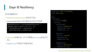 Dapr の Resiliency
リトライのポリシー
✓exponential/constantを指定できる
✓exponential back-off の場合は次の式で評価
✓constantの場合は、リトライ間隔(duration)を指定で
きる
✓maxRetriesで再試行回数を指定
https://docs.dapr.io/operations/resiliency/resiliency-overview/
apiVersion: dapr.io/v1alpha1
kind: Resiliency
...
spec:
policies:
# リトライの設定
retries:
retryForever:
policy: exponential
maxInterval: 15s
maxRetries: -1
important:
policy: constant
duration: 5s
maxRetries: 30
someOperation:
policy: exponential
maxInterval: 15s
BackOffDuration = PreviousBackOffDuration *
(Random value from 0.5 to 1.5) * 1.5
if BackOffDuration > maxInterval {
BackoffDuration = maxInterval
}
 