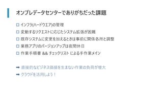 オンプレデータセンターでありがちだった課題
 インフラ(ハードウエア)の管理
 変動するリクエストに応じたシステム拡張が困難
 既存システムに変更を加えるときは事前に関係各所と調整
 業務アプリのバージョンアップは夜間休日
 作業手順書 && チェックリスト による手作業メイン
➡ 直接的なビジネス価値を生まない作業の負荷が増大
➡ クラウドを活用しよう！
 