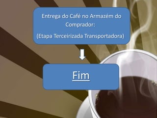 Edilene de Oliveira Meireles