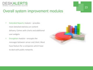 Overall system improvement modules
• Extended Reports module – provides
more detailed statistics on content
delivery. Comes with charts and additional
user widgets
• Encryption module – encrypts the
messages between server and client. Must
have feature for a companies which have
to deal with public networks
23
 