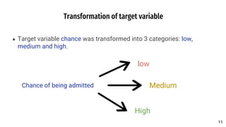 Transformation of target variable
● Target variable chance was transformed into 3 categories: low,
medium and high.
11
11
Chance of being admitted
low
Medium
High
 