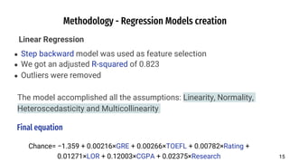 Methodology - Regression Models creation
Linear Regression
● Step backward model was used as feature selection
● We got an adjusted R-squared of 0.823
● Outliers were removed
The model accomplished all the assumptions: Linearity, Normality,
Heteroscedasticity and Multicollinearity
Chance= −1.359 + 0.00216×GRE + 0.00266×TOEFL + 0.00782×Rating +
0.01271×LOR + 0.12003×CGPA + 0.02375×Research
Final equation
15
15
 