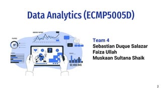 Data Analytics (ECMP5005D)
Team 4
Sebastian Duque Salazar
Faiza Ullah
Muskaan Sultana Shaik
2
2
 