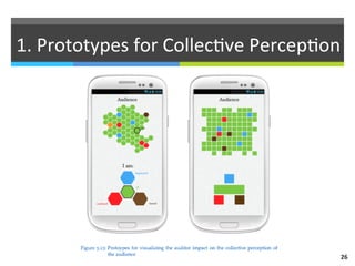 1.	
  Prototypes	
  for	
  Collec)ve	
  Percep)on	
  
26	
  
 