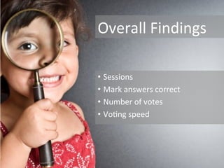 16	
  
•  Sessions	
  
•  Mark	
  answers	
  correct	
  
•  Number	
  of	
  votes	
  
•  VoLng	
  speed	
  
Overall	
  Fin...
