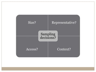 Size?           Representative?


          Sampling
          decisions?


Access?                Context?
 