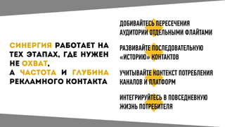 ДОБИВАЙТЕСЬ ПЕРЕСЕЧЕНИЯ
АУДИТОРИИ ОТДЕЛЬНЫМИ ФЛАЙТАМИ
РАЗВИВАЙТЕ ПОСЛЕДОВАТЕЛЬНУЮ
«ИСТОРИЮ» КОНТАКТОВ
УЧИТЫВАЙТЕ КОНТЕКСТ ПОТРЕБЛЕНИЯ
КАНАЛОВ И ПЛАТФОРМ
ИНТЕГРИРУЙТЕСЬ В ПОВСЕДНЕВНУЮ
ЖИЗНЬ ПОТРЕБИТЕЛЯ
 