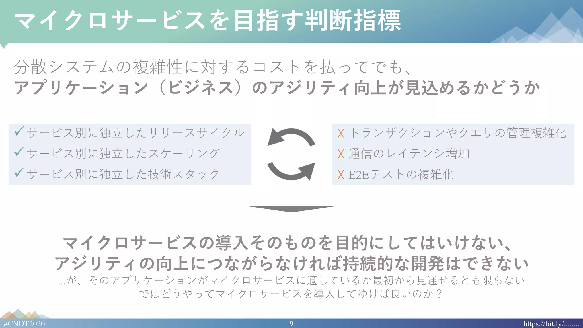 9#CNDT2020 https://bit.ly/........
マイクロサービスを⽬指す判断指標
分散システムの複雑性に対するコストを払ってでも、
アプリケーション（ビジネス）のアジリティ向上が⾒込めるかどうか
マイクロサービスの導⼊そのものを⽬的にしてはいけない、
アジリティの向上につながらなければ持続的な開発はできない
...が、そのアプリケーションがマイクロサービスに適しているか最初から⾒通せるとも限らない
ではどうやってマイクロサービスを導⼊してゆけば良いのか？
üサービス別に独⽴したリリースサイクル
üサービス別に独⽴したスケーリング
üサービス別に独⽴した技術スタック
☓ トランザクションやクエリの管理複雑化
☓ 通信のレイテンシ増加
☓ E2Eテストの複雑化
 