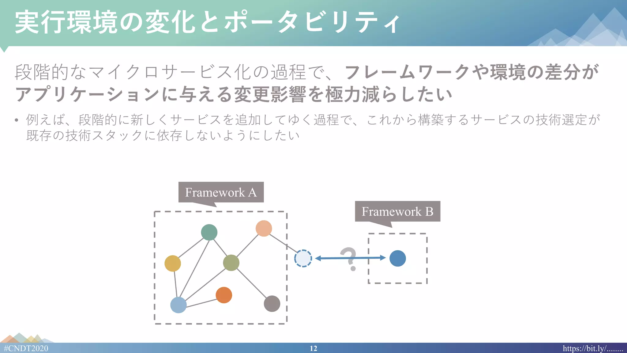 12#CNDT2020 https://bit.ly/........
実⾏環境の変化とポータビリティ
段階的なマイクロサービス化の過程で、フレームワークや環境の差分が
アプリケーションに与える変更影響を極⼒減らしたい
• 例えば、段階的に新しくサービスを追加してゆく過程で、これから構築するサービスの技術選定が
既存の技術スタックに依存しないようにしたい
Framework A
Framework B
 