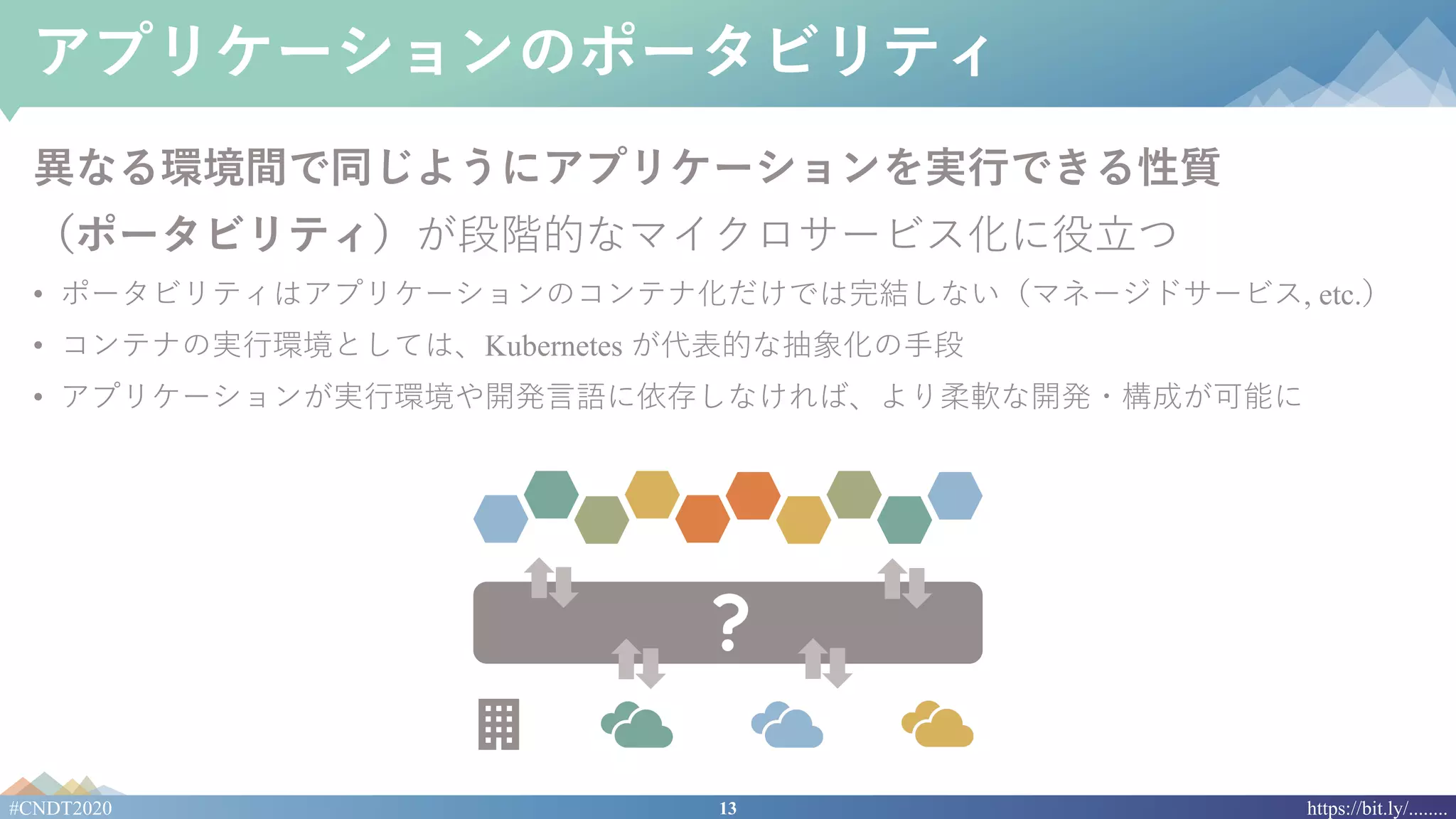 13#CNDT2020 https://bit.ly/........
アプリケーションのポータビリティ
異なる環境間で同じようにアプリケーションを実⾏できる性質
（ポータビリティ）が段階的なマイクロサービス化に役⽴つ
• ポータビリティはアプリケーションのコンテナ化だけでは完結しない（マネージドサービス, etc.）
• コンテナの実⾏環境としては、Kubernetes が代表的な抽象化の⼿段
• アプリケーションが実⾏環境や開発⾔語に依存しなければ、より柔軟な開発・構成が可能に
 