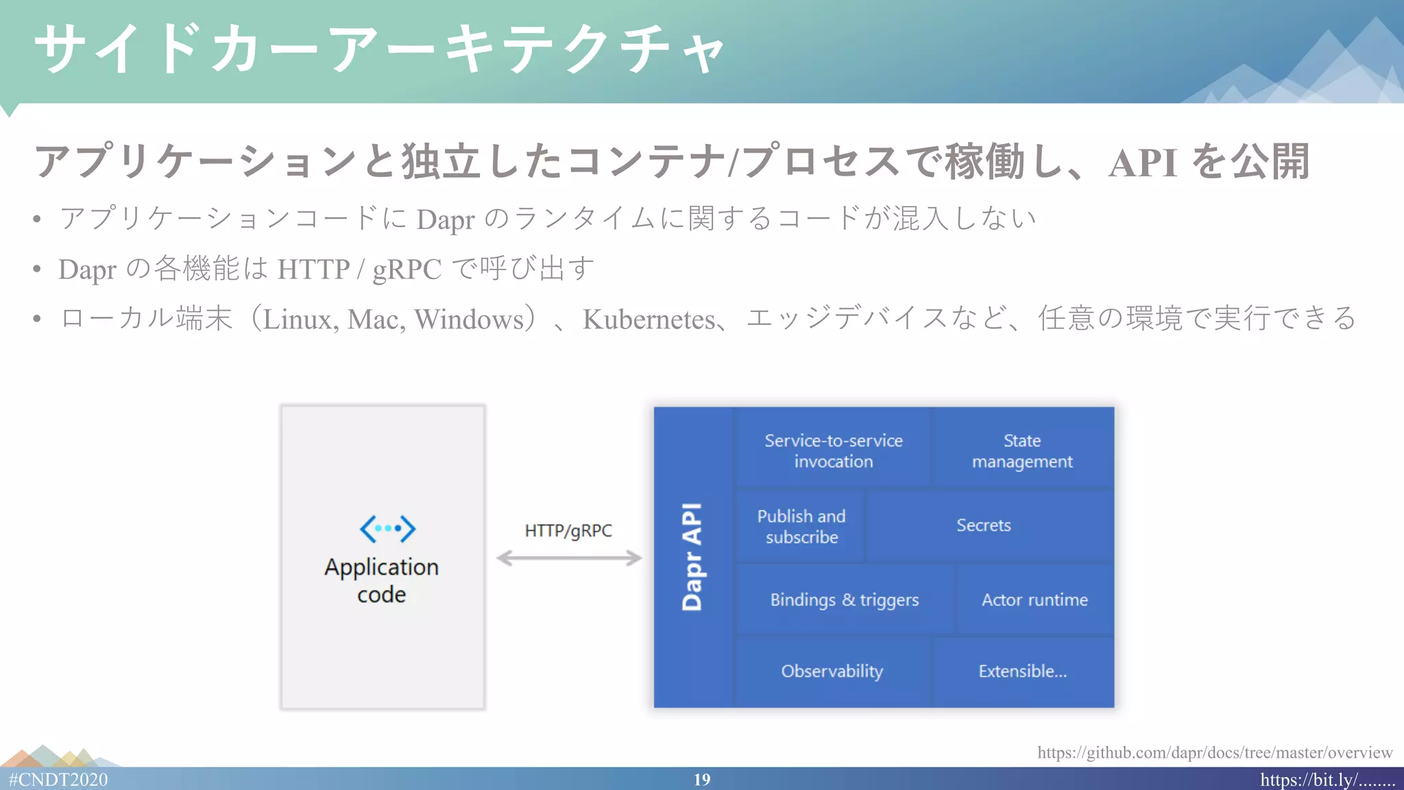 19#CNDT2020 https://bit.ly/........
サイドカーアーキテクチャ
アプリケーションと独⽴したコンテナ/プロセスで稼働し、API を公開
• アプリケーションコードに Dapr のランタイムに関するコードが混⼊しない
• Dapr の各機能は HTTP / gRPC で呼び出す
• ローカル端末（Linux, Mac, Windows）、Kubernetes、エッジデバイスなど、任意の環境で実⾏できる
https://github.com/dapr/docs/tree/master/overview
 
