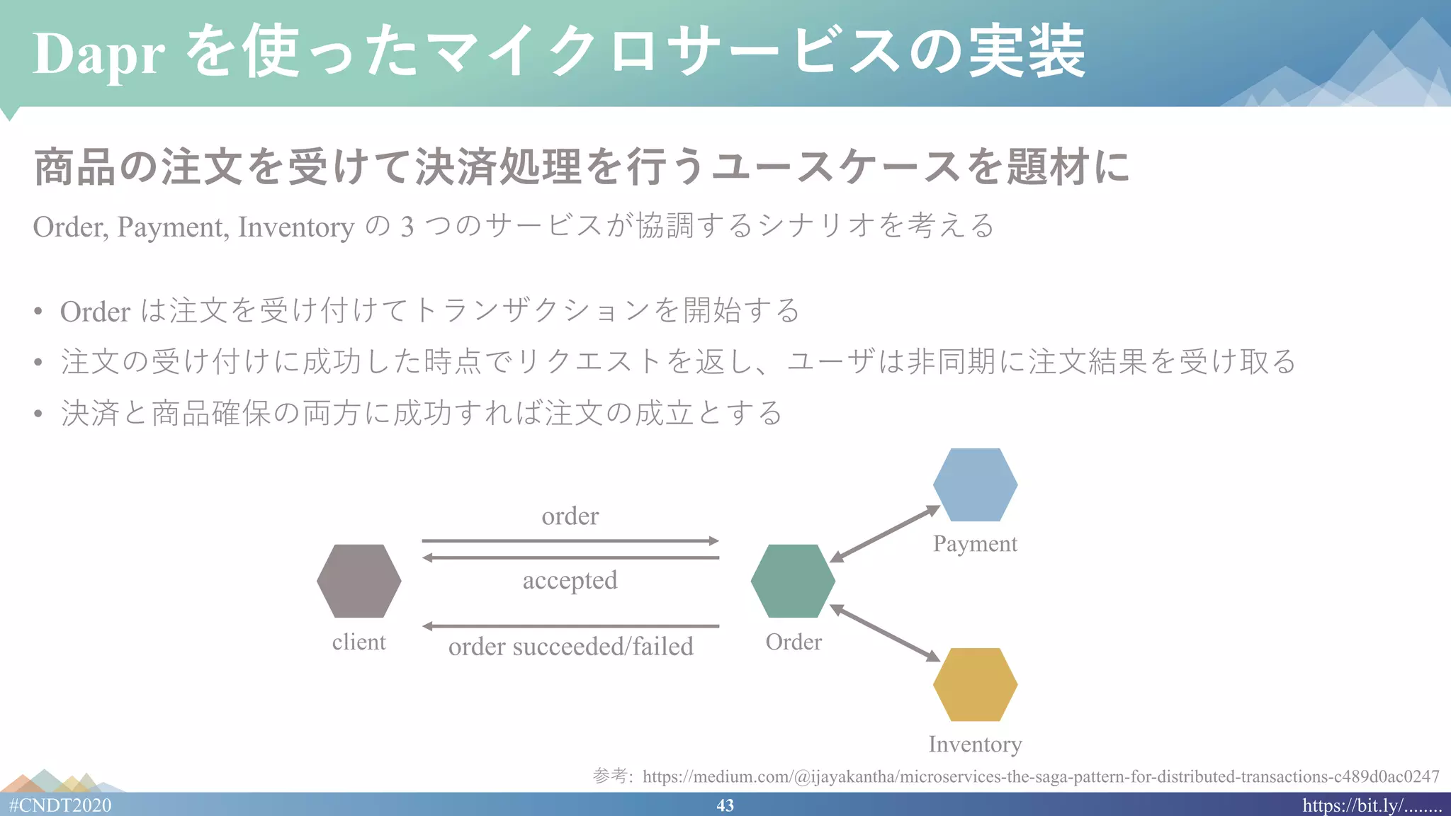 43#CNDT2020 https://bit.ly/........
Dapr を使ったマイクロサービスの実装
商品の注⽂を受けて決済処理を⾏うユースケースを題材に
Order, Payment, Inventory の 3 つのサービスが協調するシナリオを考える
• Order は注⽂を受け付けてトランザクションを開始する
• 注⽂の受け付けに成功した時点でリクエストを返し、ユーザは⾮同期に注⽂結果を受け取る
• 決済と商品確保の両⽅に成功すれば注⽂の成⽴とする
order
accepted
order succeeded/failedclient Order
Payment
Inventory
参考: https://medium.com/@ijayakantha/microservices-the-saga-pattern-for-distributed-transactions-c489d0ac0247
 