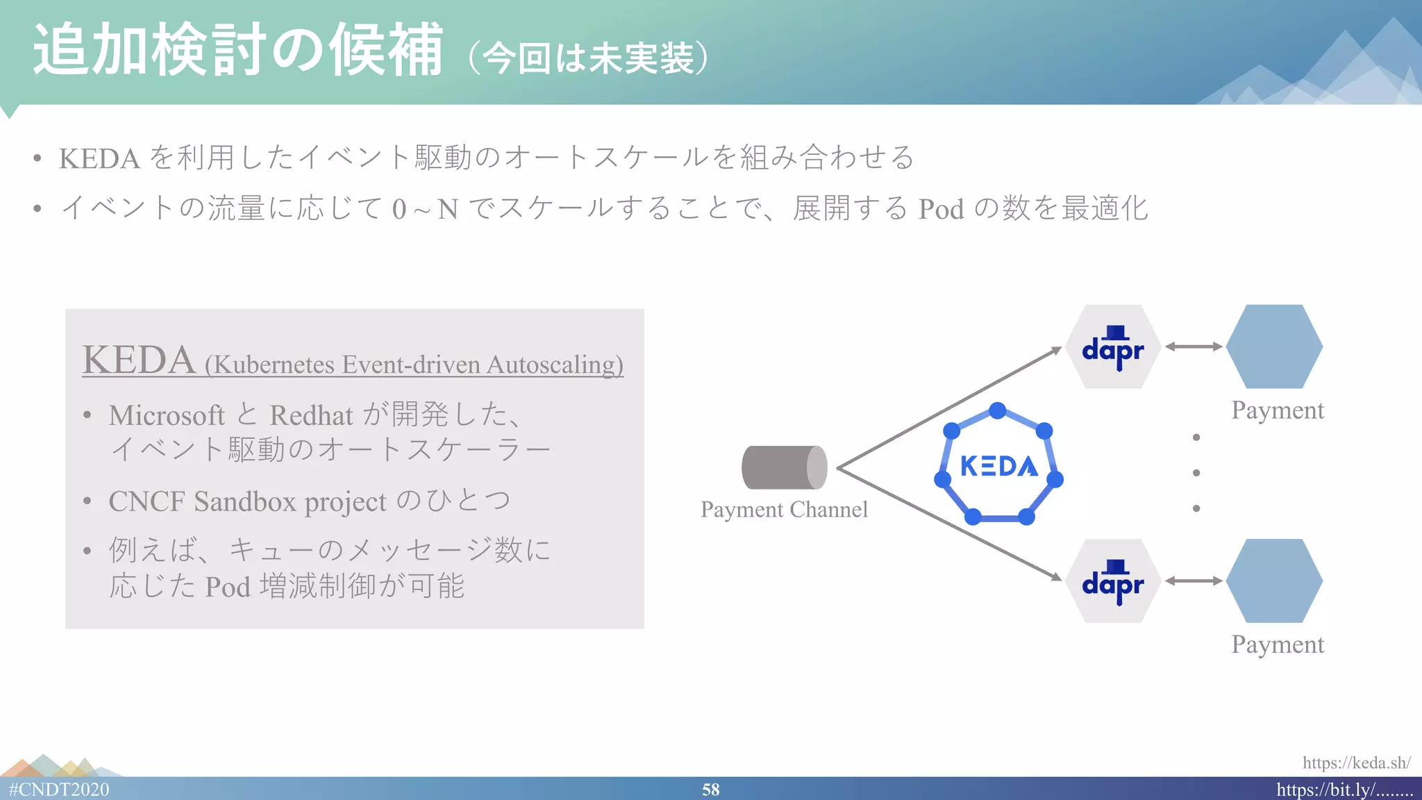 58#CNDT2020 https://bit.ly/........
追加検討の候補（今回は未実装）
• KEDA を利⽤したイベント駆動のオートスケールを組み合わせる
• イベントの流量に応じて 0 ~ N でスケールすることで、展開する Pod の数を最適化
Payment
Payment Channel
Payment
KEDA (Kubernetes Event-driven Autoscaling)
• Microsoft と Redhat が開発した、
イベント駆動のオートスケーラー
• CNCF Sandbox project のひとつ
• 例えば、キューのメッセージ数に
応じた Pod 増減制御が可能
https://keda.sh/
・・・
 