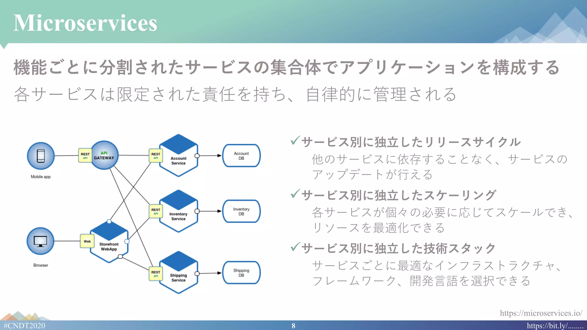 8#CNDT2020 https://bit.ly/........
Microservices
機能ごとに分割されたサービスの集合体でアプリケーションを構成する
各サービスは限定された責任を持ち、⾃律的に管理される
https://microservices.io/
üサービス別に独⽴したリリースサイクル
他のサービスに依存することなく、サービスの
アップデートが⾏える
üサービス別に独⽴したスケーリング
各サービスが個々の必要に応じてスケールでき、
リソースを最適化できる
üサービス別に独⽴した技術スタック
サービスごとに最適なインフラストラクチャ、
フレームワーク、開発⾔語を選択できる
 