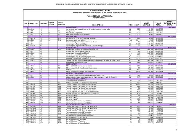 esquema presupuesto de obra