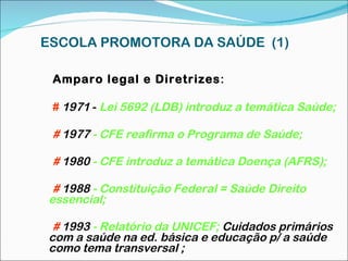 ESCOLA PROMOTORA DA SAÚDE  (1) Amparo legal e Diretrizes : #  1971  -  Lei 5692 (LDB) introduz a temática Saúde; #  1977  ...