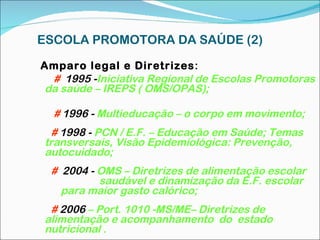 ESCOLA PROMOTORA DA SAÚDE (2) Amparo legal e Diretrizes : #  1995 - Iniciativa Regional de Escolas Promotoras da saúde – I...