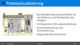©2016 GTI-process AG DaProS-Batch Seite 11
Prozessvisualisierung
• Komfortable Benutzeroberfläche für
das Bedienen und Beobachten der
Anlagen
• Umfangreiche Störungsverarbeitung
• Datenaufzeichnung und
Protokollierung
• Abgestufte Benutzerrechte
 