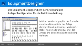 ©2016 GTI-process AG DaProS-Batch Seite 16
EquipmentDesigner
Der Equipment-Designer dient der Erstellung der
Anlagenkonfiguration für die Batchverarbeitung.
Mit ihm werden in graphischer Form die
einzelnen Bestandteile der Anlage
dargestellt und miteinander verknüpft.
Dabei werden alle Units (Geräte) der
Anlage und deren Phases (Funktionen)
definiert.
 