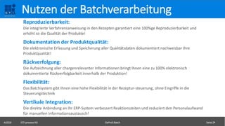 ©2016 GTI-process AG DaProS-Batch Seite 24
Nutzen der Batchverarbeitung
Reproduzierbarkeit:
Die integrierte Verfahrensanweisung in den Rezepten garantiert eine 100%ge Reproduzierbarkeit und
erhöht so die Qualität der Produkte!
Dokumentation der Produktqualität:
Die elektronische Erfassung und Speicherung aller Qualitätsdaten dokumentiert nachweisbar Ihre
Produktqualität!
Rückverfolgung:
Die Aufzeichnung aller chargenrelevanter Informationen bringt Ihnen eine zu 100% elektronisch
dokumentierte Rückverfolgbarkeit innerhalb der Produktion!
Flexibilität:
Das Batchsystem gibt Ihnen eine hohe Flexibilität in der Rezeptur-steuerung, ohne Eingriffe in die
Steuerungstechnik
Vertikale Integration:
Die direkte Anbindung an Ihr ERP-System verbessert Reaktionszeiten und reduziert den Personalaufwand
für manuellen Informationsaustausch!
 
