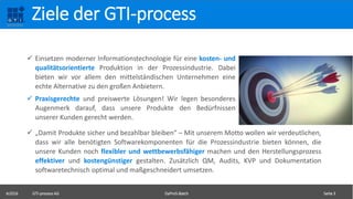  Einsetzen moderner Informationstechnologie für eine kosten- und
qualitätsorientierte Produktion in der Prozessindustrie. Dabei
bieten wir vor allem den mittelständischen Unternehmen eine
echte Alternative zu den großen Anbietern.
 Praxisgerechte und preiswerte Lösungen! Wir legen besonderes
Augenmerk darauf, dass unsere Produkte den Bedürfnissen
unserer Kunden gerecht werden.
©2016 GTI-process AG DaProS-Batch Seite 3
Ziele der GTI-process
 „Damit Produkte sicher und bezahlbar bleiben“ – Mit unserem Motto wollen wir verdeutlichen,
dass wir alle benötigten Softwarekomponenten für die Prozessindustrie bieten können, die
unsere Kunden noch flexibler und wettbewerbsfähiger machen und den Herstellungsprozess
effektiver und kostengünstiger gestalten. Zusätzlich QM, Audits, KVP und Dokumentation
softwaretechnisch optimal und maßgeschneidert umsetzen.
 