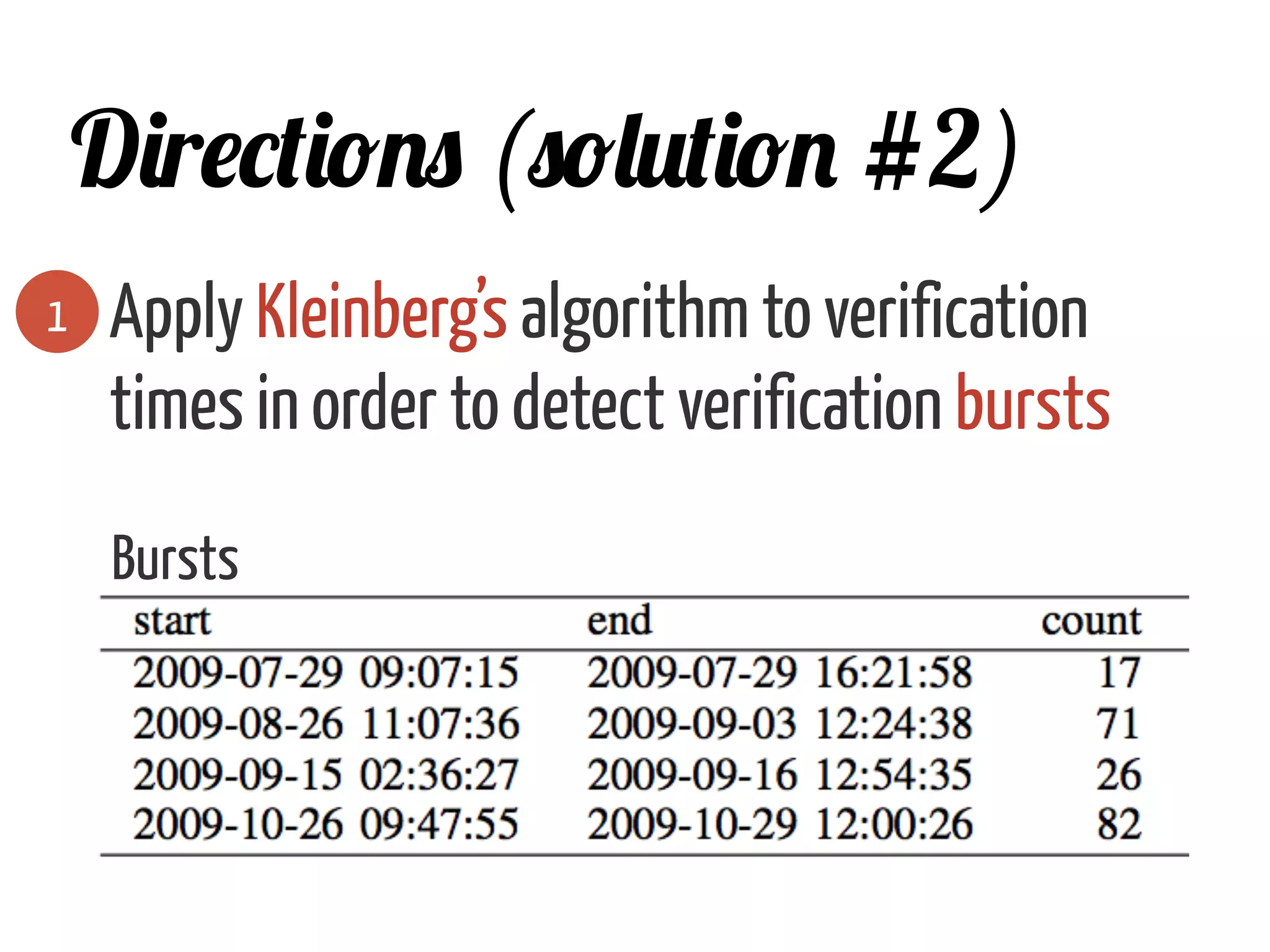 Apply Kleinberg’s algorithm to verification
times in order to detect verification bursts
1
Directions (solution #2)
Bursts
 
