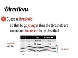 Guess a threshold
so that bugs younger than the threshold are
considered too recent to be classified
2
Directions
threshold
= 42 days
#	
   ...	
   Age	
   Reopened?	
  
1	
   ...	
   180	
  days	
   YES	
  
2	
   ...	
   90	
  days	
   NO	
  
3	
   ...	
   16	
  days	
   YES	
  
4	
   ...	
   12	
  days	
   NO	
  
...	
   ...	
   ...	
   ...	
  
too recent
 