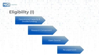 Eligibility (I)
Operational Capacity &
Double funding
Research Component
Open Source
No paperwork
 