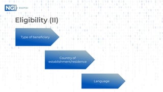 Eligibility (II)
Type of beneficiary
Country of
establishment/residence
Language
 