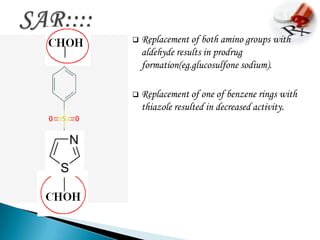    Replacement of both amino groups with
    aldehyde results in prodrug
    formation(eg.glucosulfone sodium).

   Replacement of one of benzene rings with
    thiazole resulted in decreased activity.
 