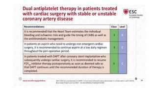 Dapt - DUAL ANTI PLATELET THERAPY
