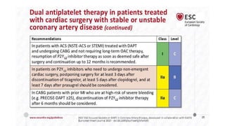 Dapt - DUAL ANTI PLATELET THERAPY