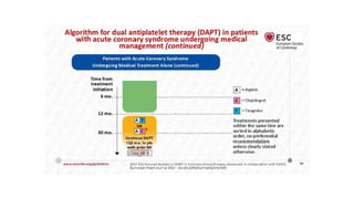 Dapt - DUAL ANTI PLATELET THERAPY