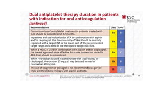 Dapt - DUAL ANTI PLATELET THERAPY