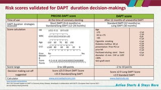 Dapt Mi Algorithm Dual anti platelet therapy- Comprehensive.pptx