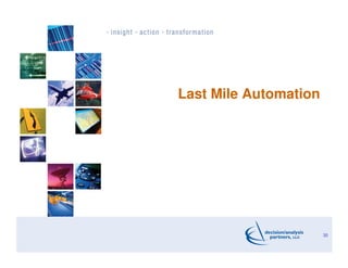 Last Mile Automation
30
 