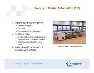 Trends in Postal Automation (1/2)
Improved address recognition
Better, cheaper
Modular
Leveraging the information
Smaller ...