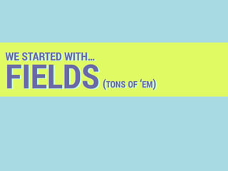 WE STARTED WITH…
FIELDS(TONS OF ‘EM)
 