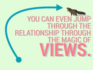VIEWS.
YOU CAN EVEN JUMP
THROUGH THE
RELATIONSHIP THROUGH
THE MAGIC OF
 